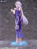 1/7 Water Saint Bonus Edition