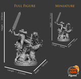 Guts Berserk Garage Kit V1